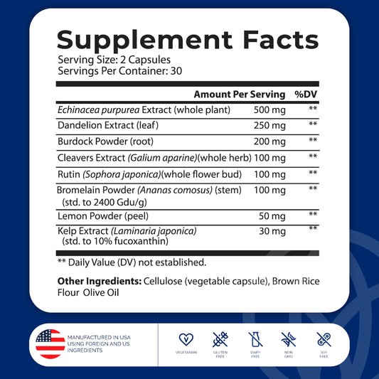 LymphaFlo capsules close-up showing vegan formula for gluten-free and dairy-free wellness.