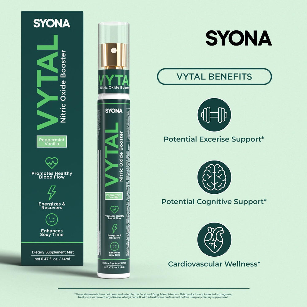 SYONA VYTAL ingredients panel featuring B12, B3, and L-Arginine.