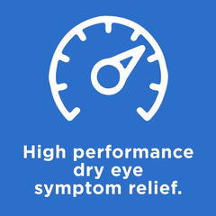 Systane in-use drops demonstrating easy eye application.