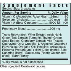 ROX capsules in hand suggest on-the-go antioxidant support.