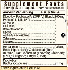 Systemic Formulas ZGLUTN label closeup highlighting enzyme blend ingredients.