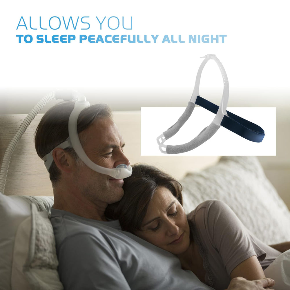 SyunsXoon complete CPAP headgear kit for enhanced stability and fit.