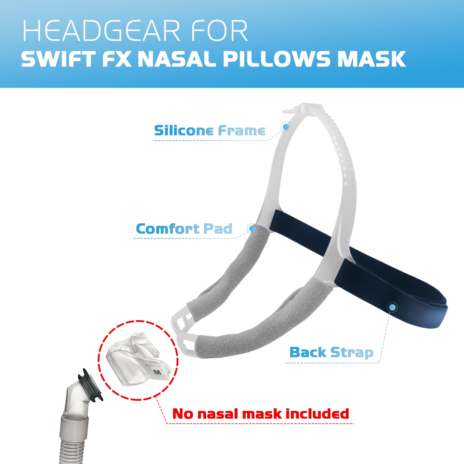 SyunsXoon kit includes two silicone frames for replacement comfort