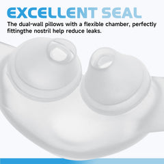 SyunsXoon dual-wall technology provides snug seal with flexible inserts.