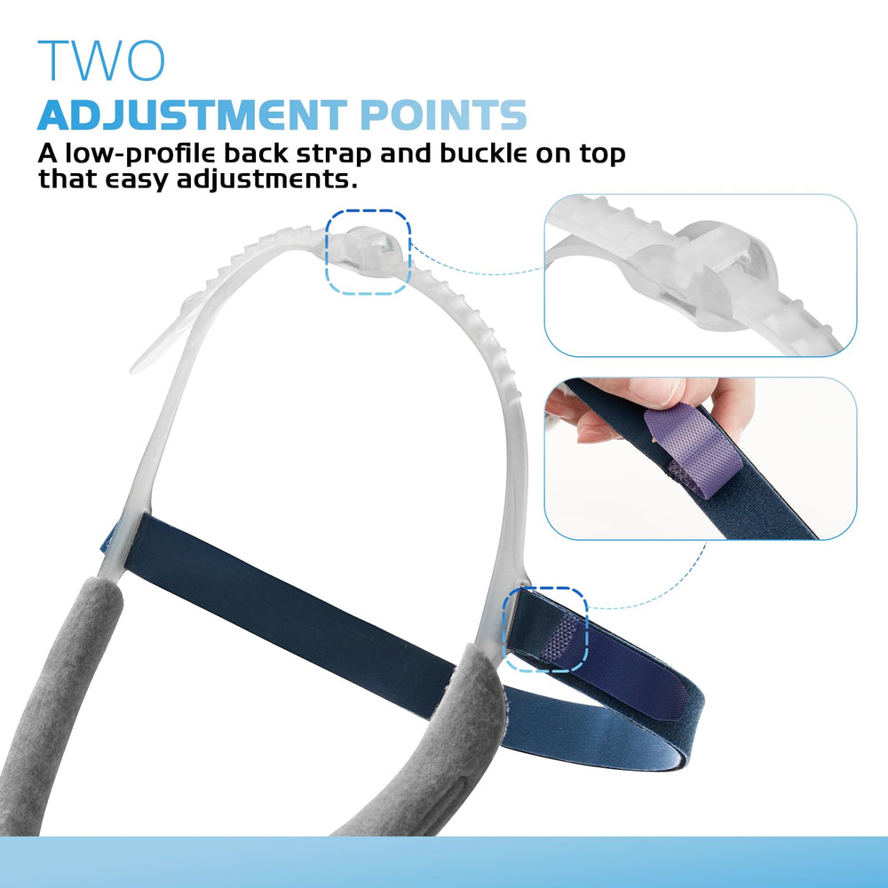 SyunsXoon frame buckle adjustable for a precise, comfortable seal