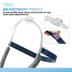 SyunsXoon frame buckle adjustable for a precise, comfortable seal