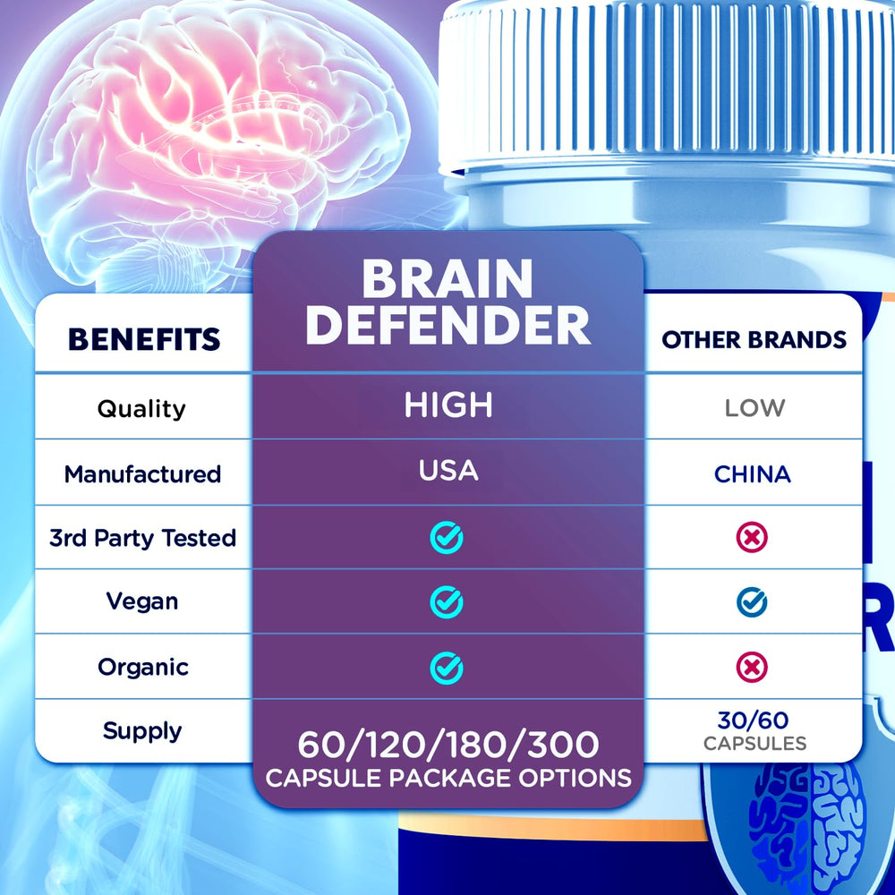 Top view of Syvor Brain Defender bottle with label for daily routine.