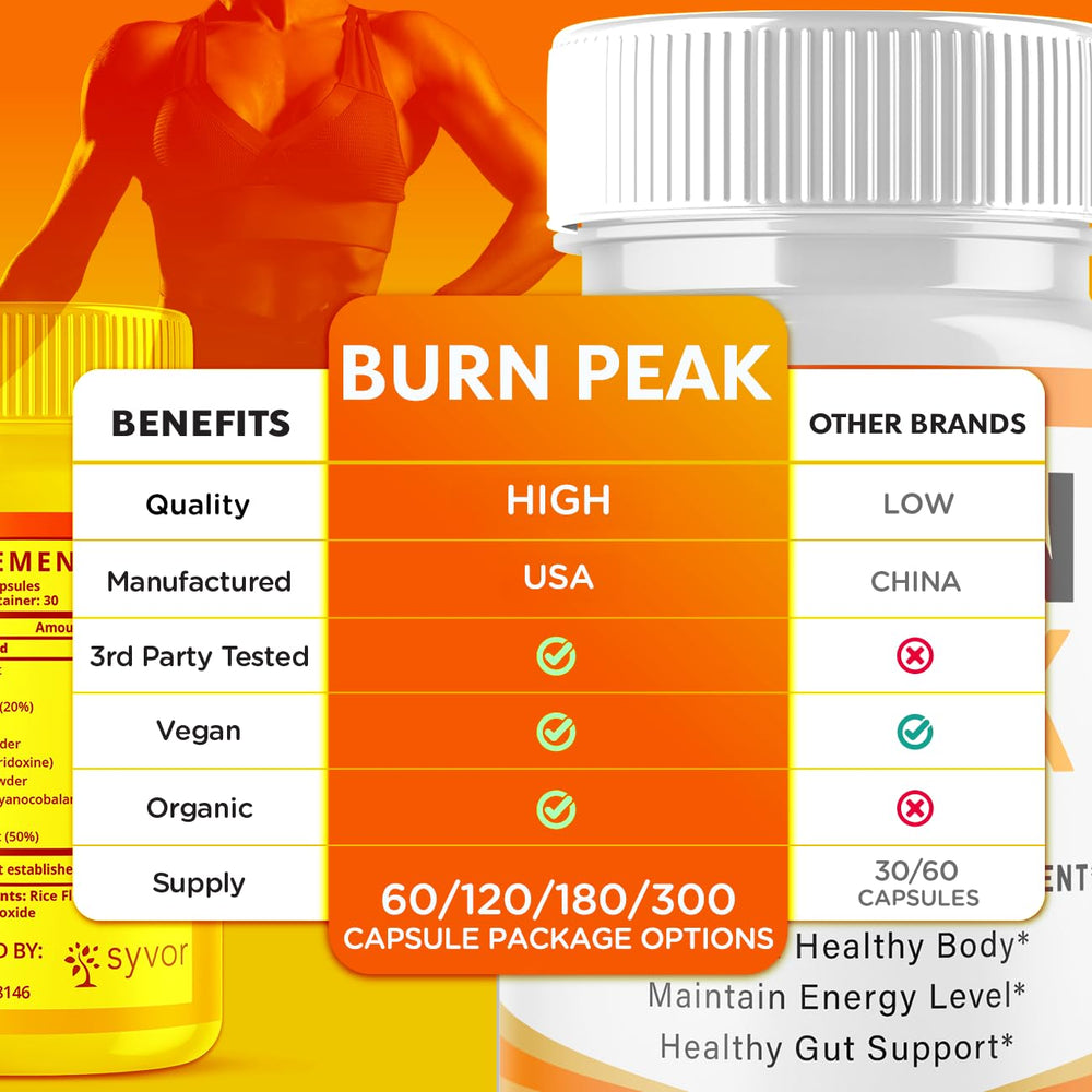 Syvor Burn Peak label closeup showing branding and key benefits at a glance