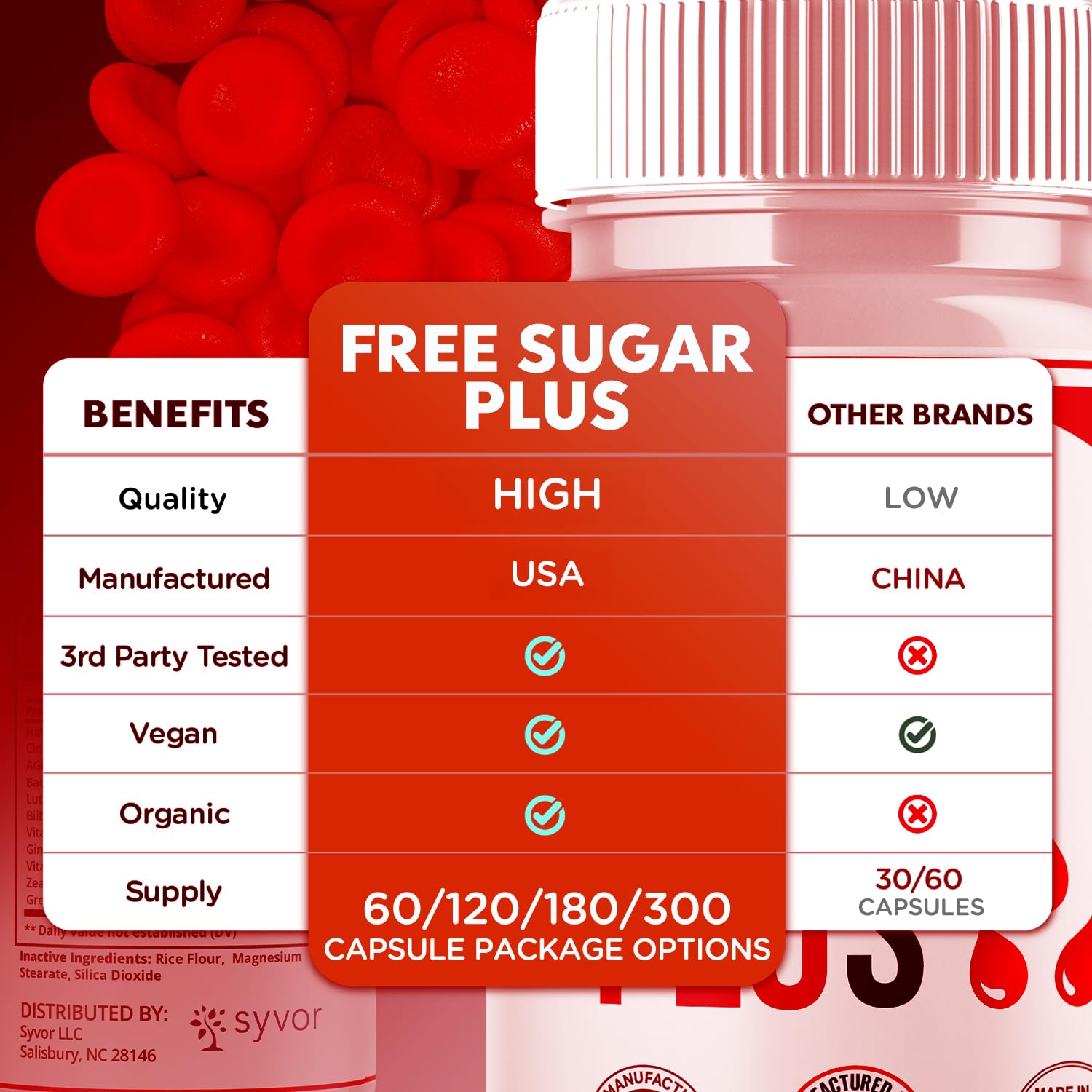 Syvor Free Sugar Plus capsules close-up of capsules