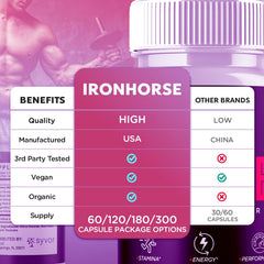 Packaging box with Iron Horse branding suggests premium men's supplement.
