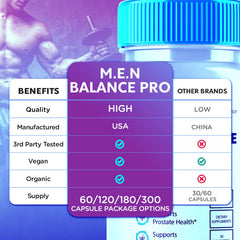Syvor M.E.N Balance Pro label close-up highlights natural ingredients.