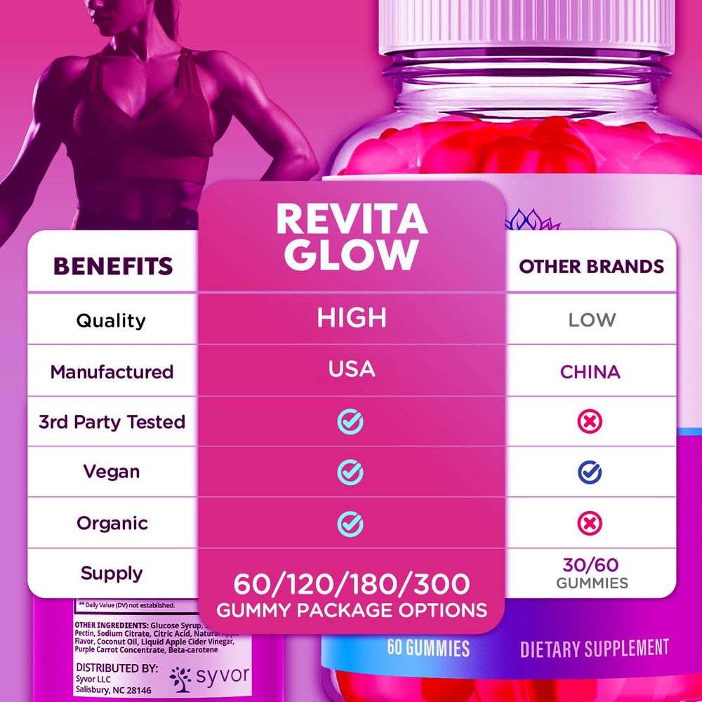 Close-up of RevitaGlow gummies texture and color