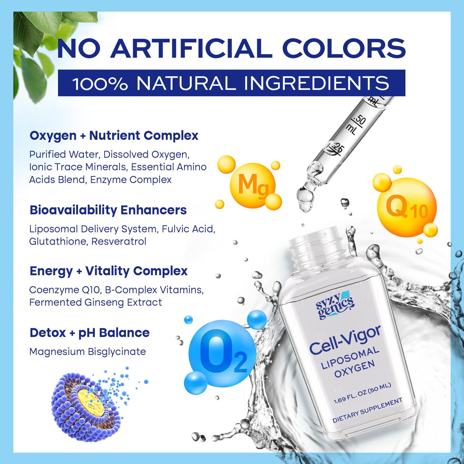 SYZY GENICS CoQ10 and B-vitamins container scene for energy