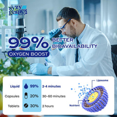 SYZY GENICS glutathione & resveratrol mix for immune support