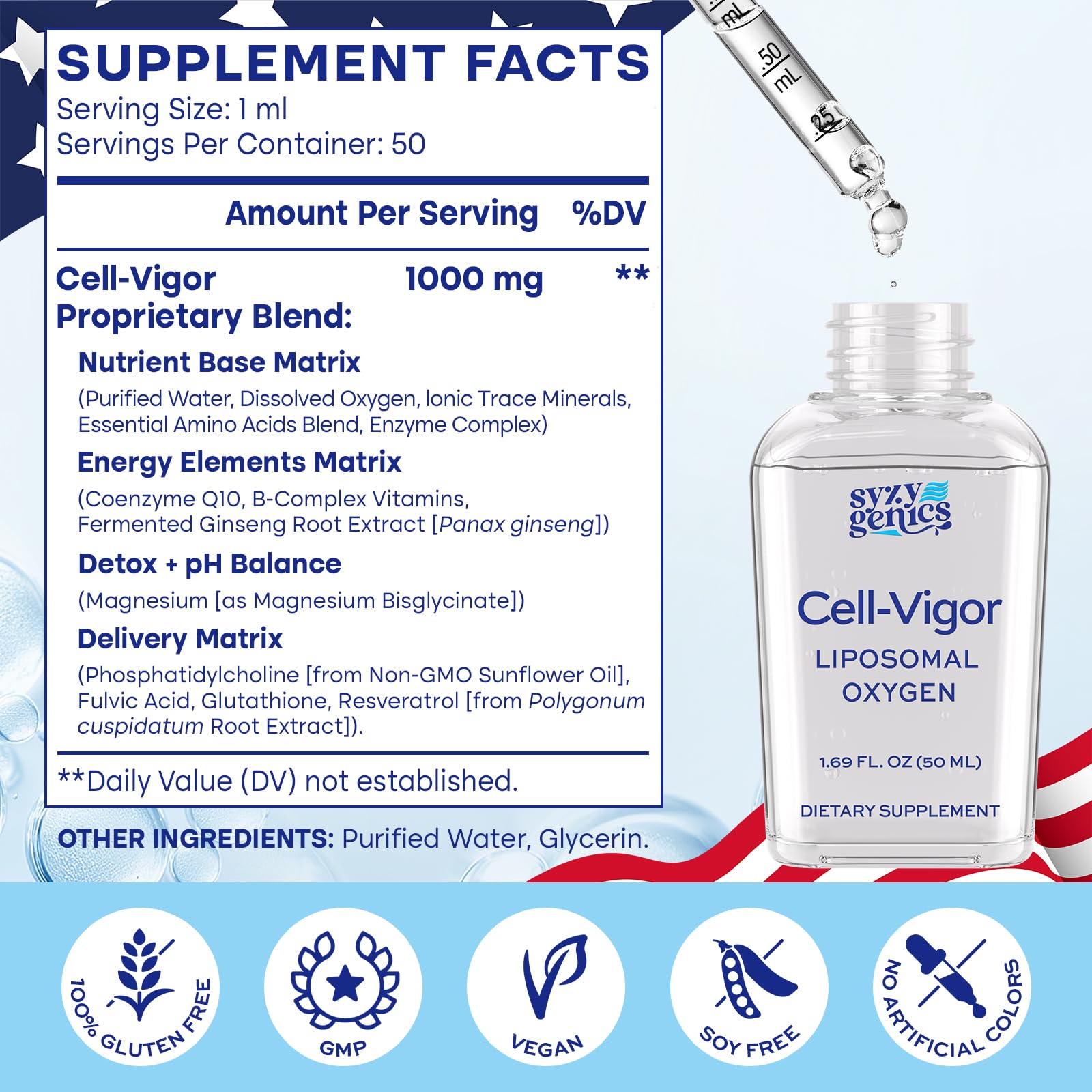SYZY GENICS liposomal delivery label closeup highlighting absorption