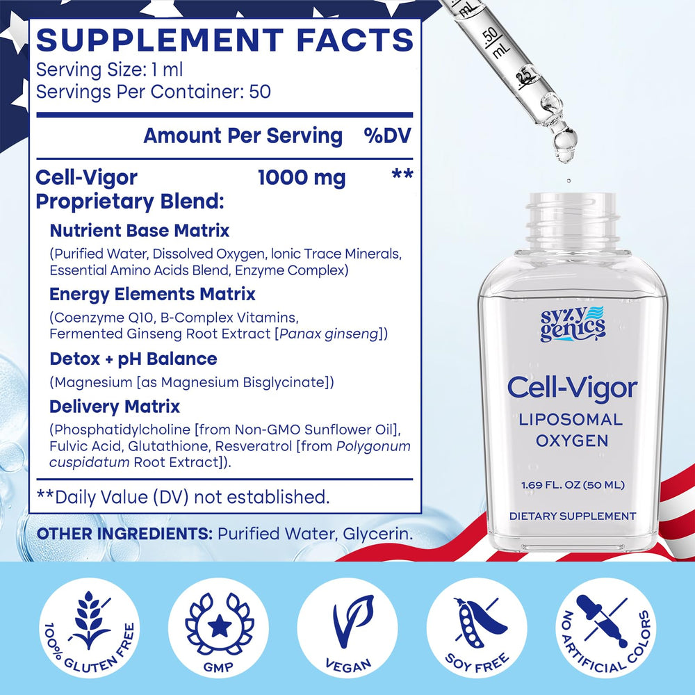SYZY GENICS liposomal delivery label closeup highlighting absorption