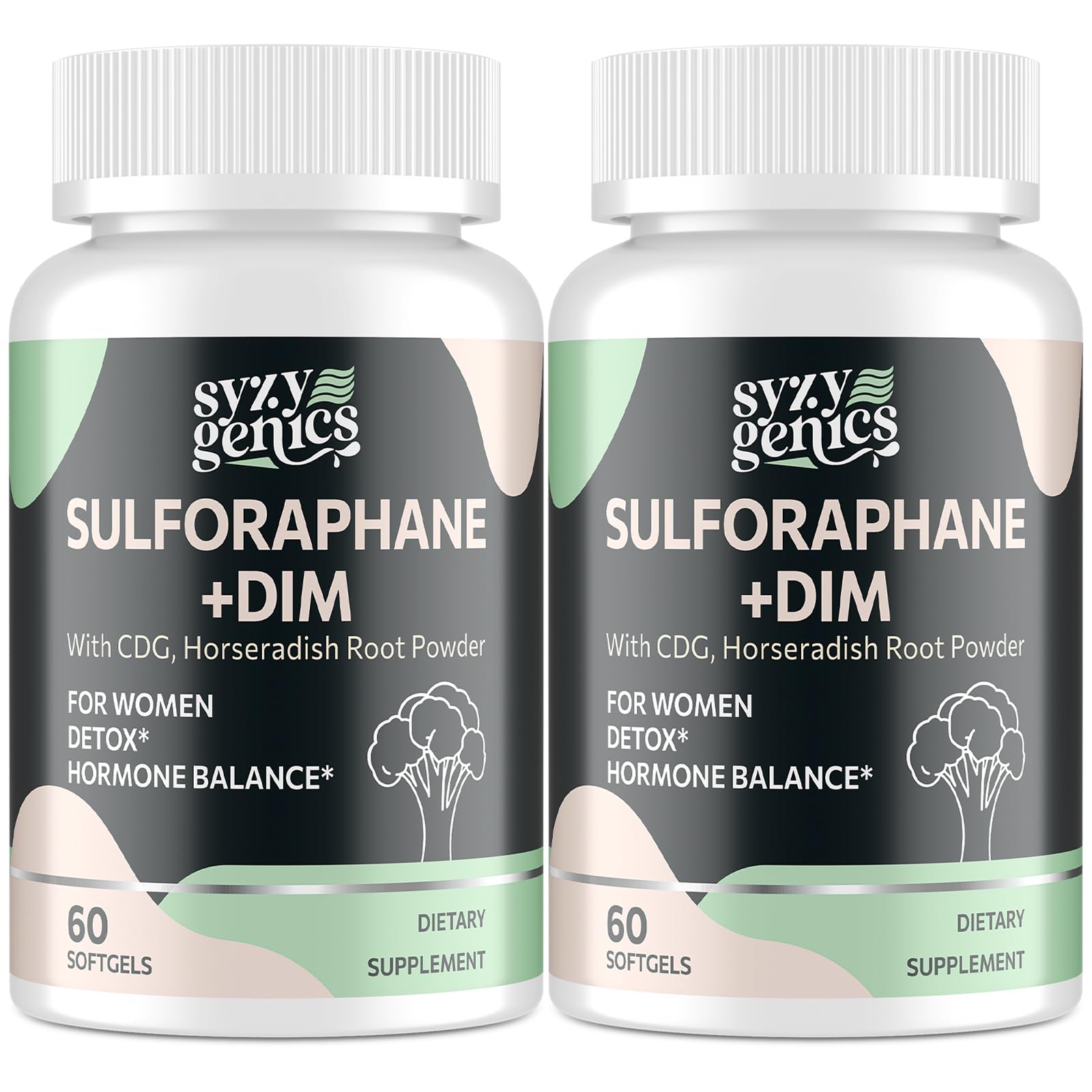SYZY GENICS sulforaphane bottle front highlights detox and antioxidant support.