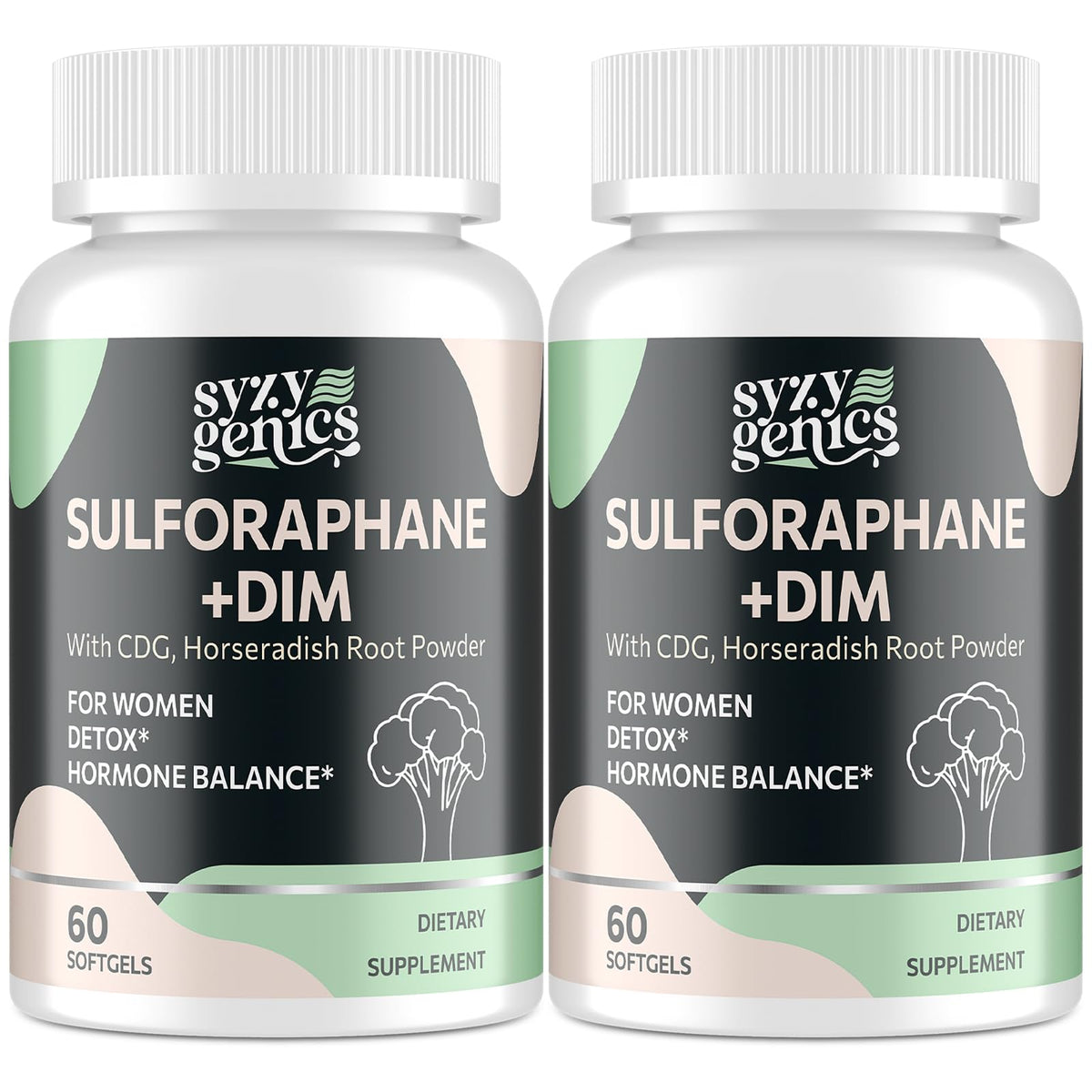 SYZY GENICS sulforaphane bottle front highlights detox and antioxidant support.