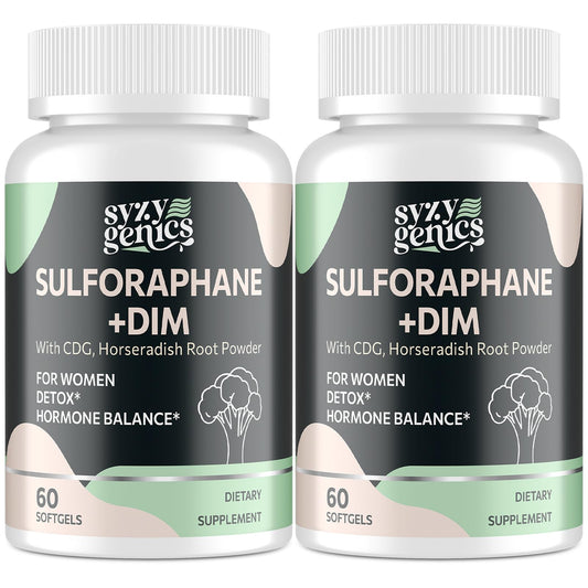 SYZY GENICS sulforaphane bottle front highlights detox and antioxidant support.