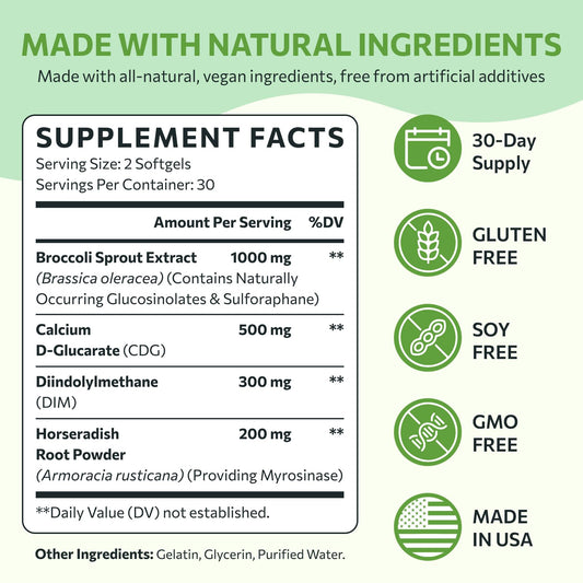 SYZY GENICS triple-blend capsules pack emphasizes DIM and CDG for balance.