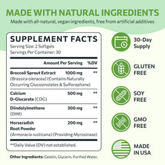 SYZY GENICS triple-blend capsules pack emphasizes DIM and CDG for balance.