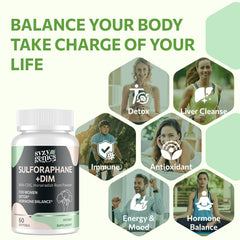 SYZY GENICS vegan softgels packaging showcases plant-based daily option.
