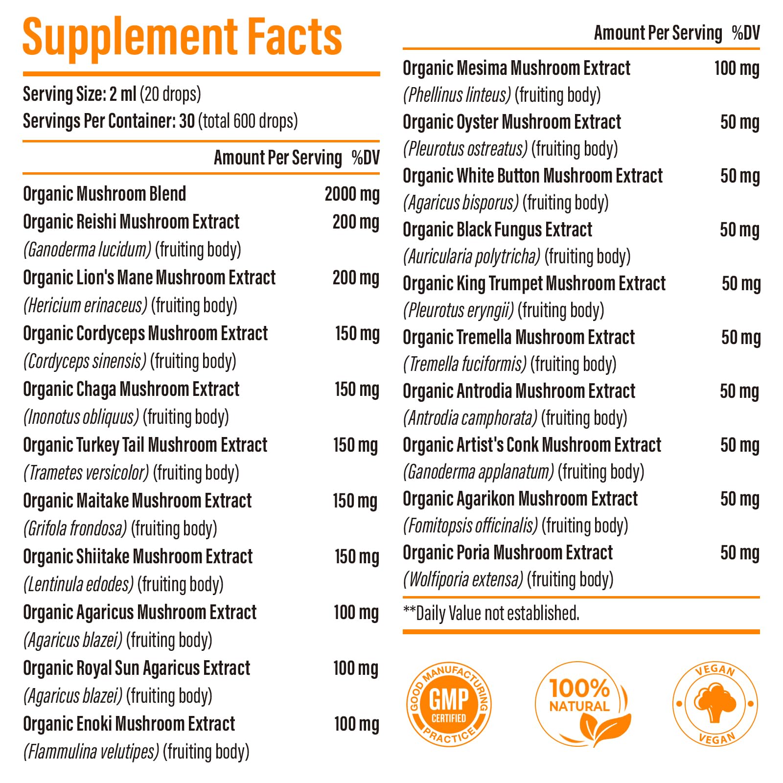 Szczekin mushroom extracts variety showcasing diverse benefits for immunity and cognition.