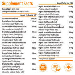 Szczekin mushroom extracts variety showcasing diverse benefits for immunity and cognition.
