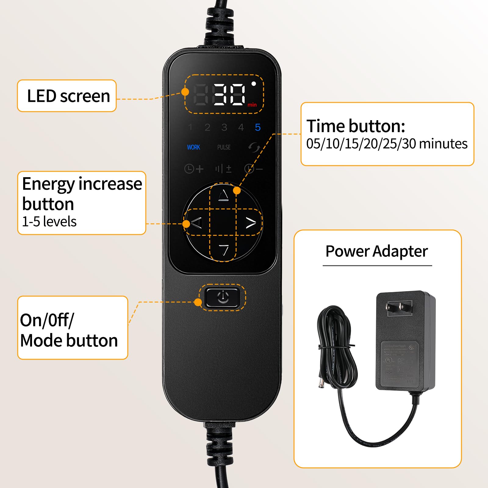 SZDGGZ LED close-up displaying dual wavelengths for deep reach