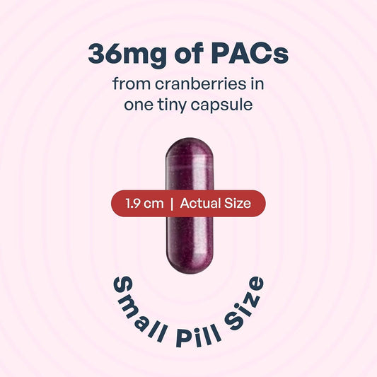 Szio+ Utiva Cranberry PACs capsules shown ready for daily use.
