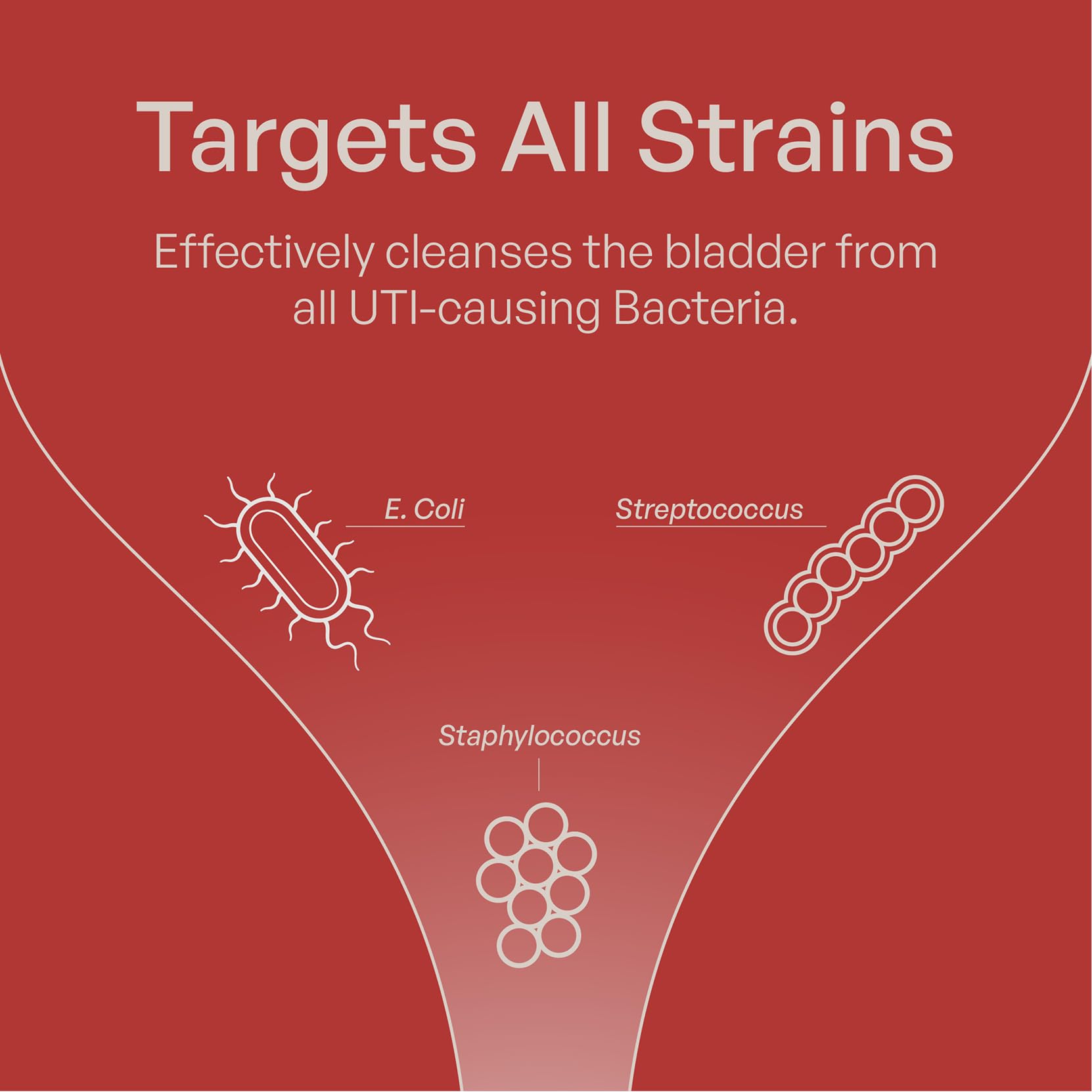 Label detail featuring DMAC/A2 measurement on Utiva Cranberry PACs.