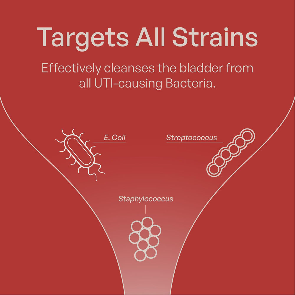 Label detail featuring DMAC/A2 measurement on Utiva Cranberry PACs.