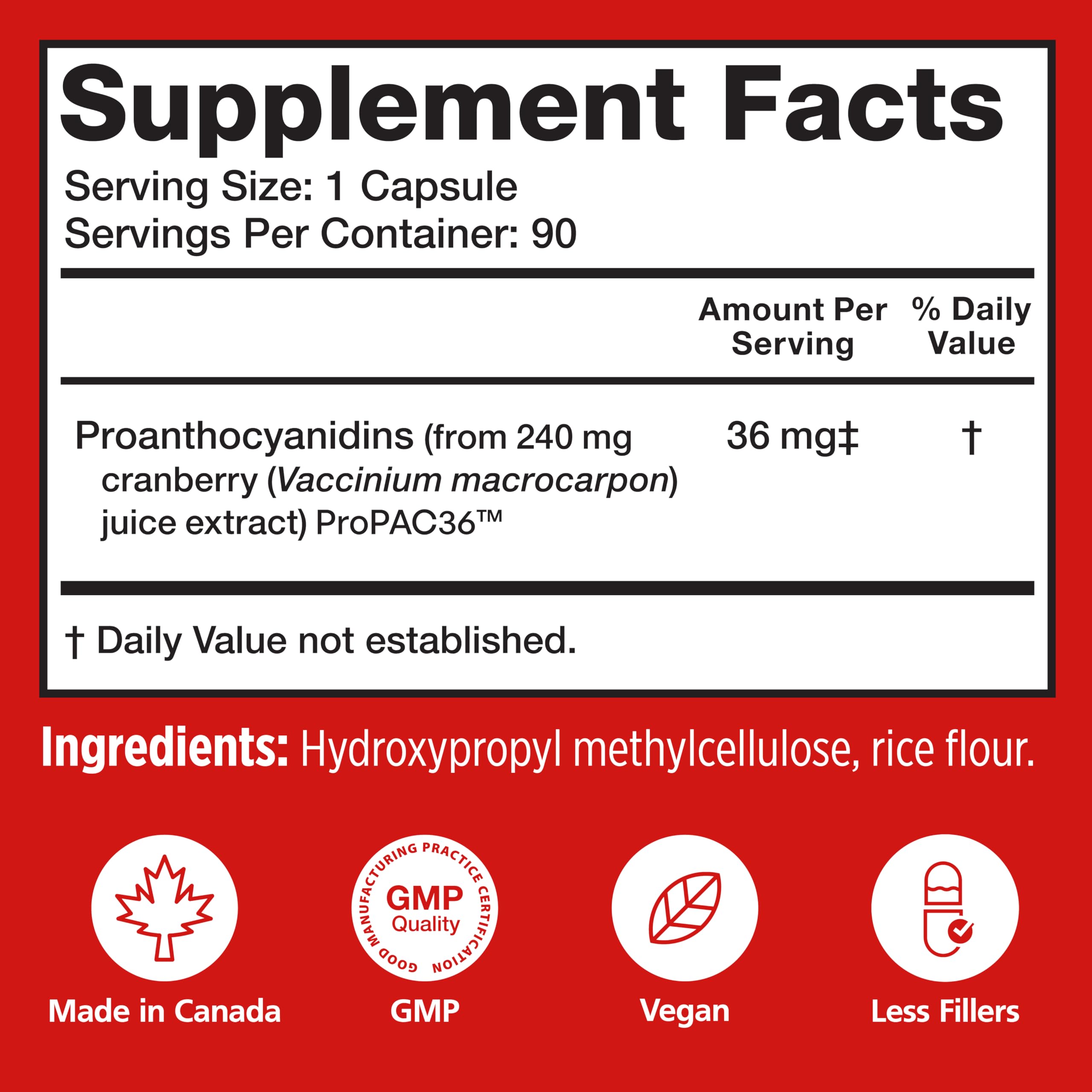 Front packaging of Szio+ Utiva Cranberry PACs highlighting 36 mg PACs per serving.