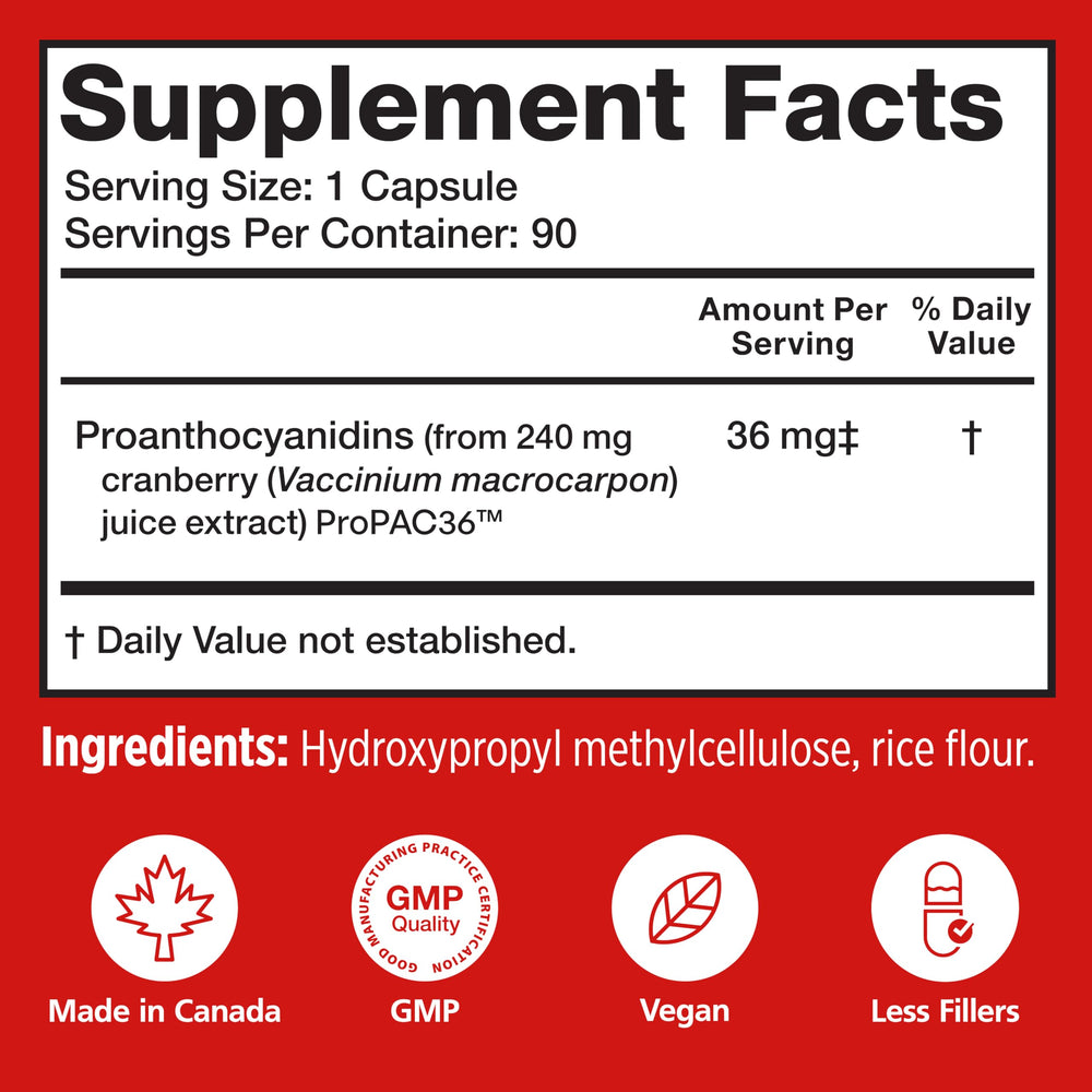 Front packaging of Szio+ Utiva Cranberry PACs highlighting 36 mg PACs per serving.