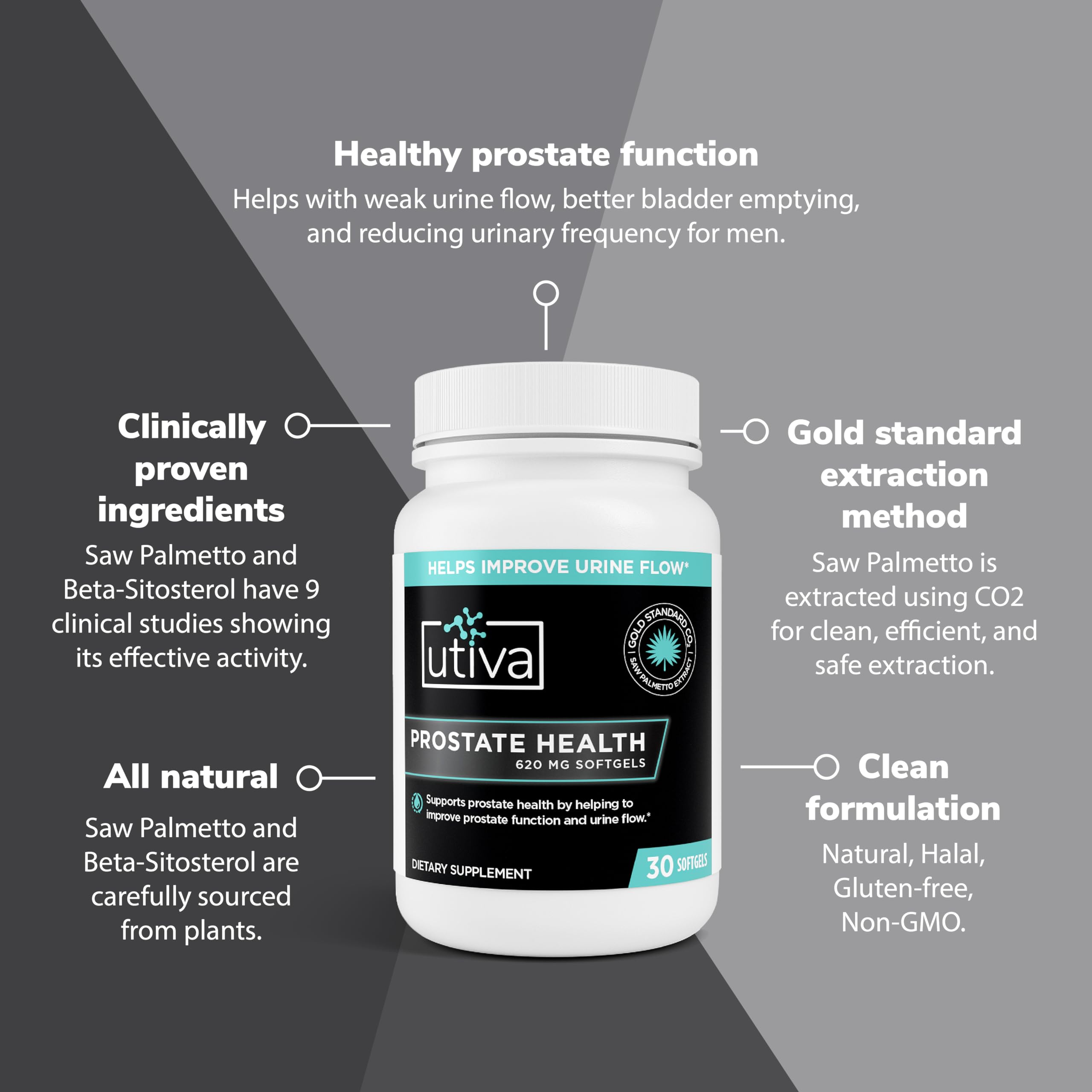 Szio+ packaging box highlighting vegan gluten free non GMO formulation.