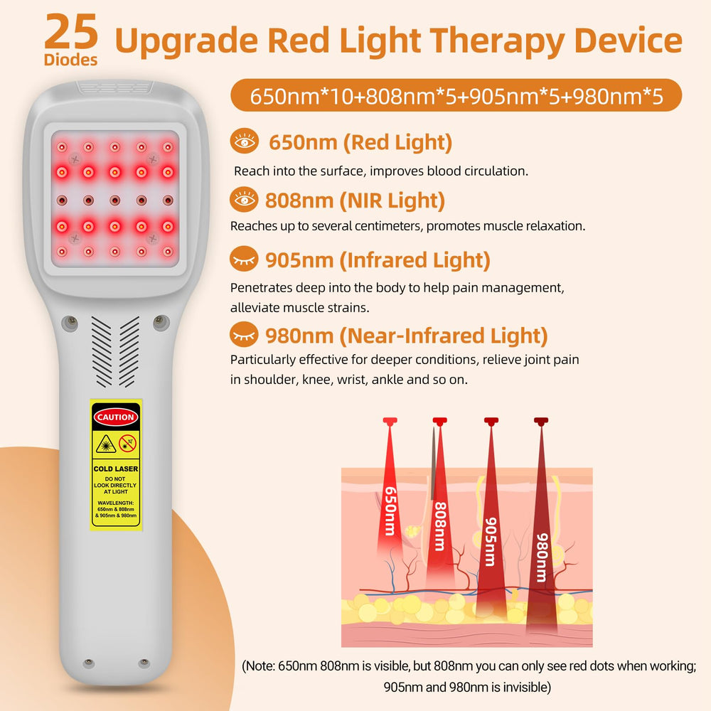 Tacbyz handheld red light wand in use for muscle relaxation