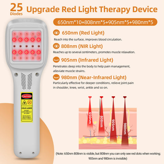 Tacbyz handheld red light wand in use for muscle relaxation