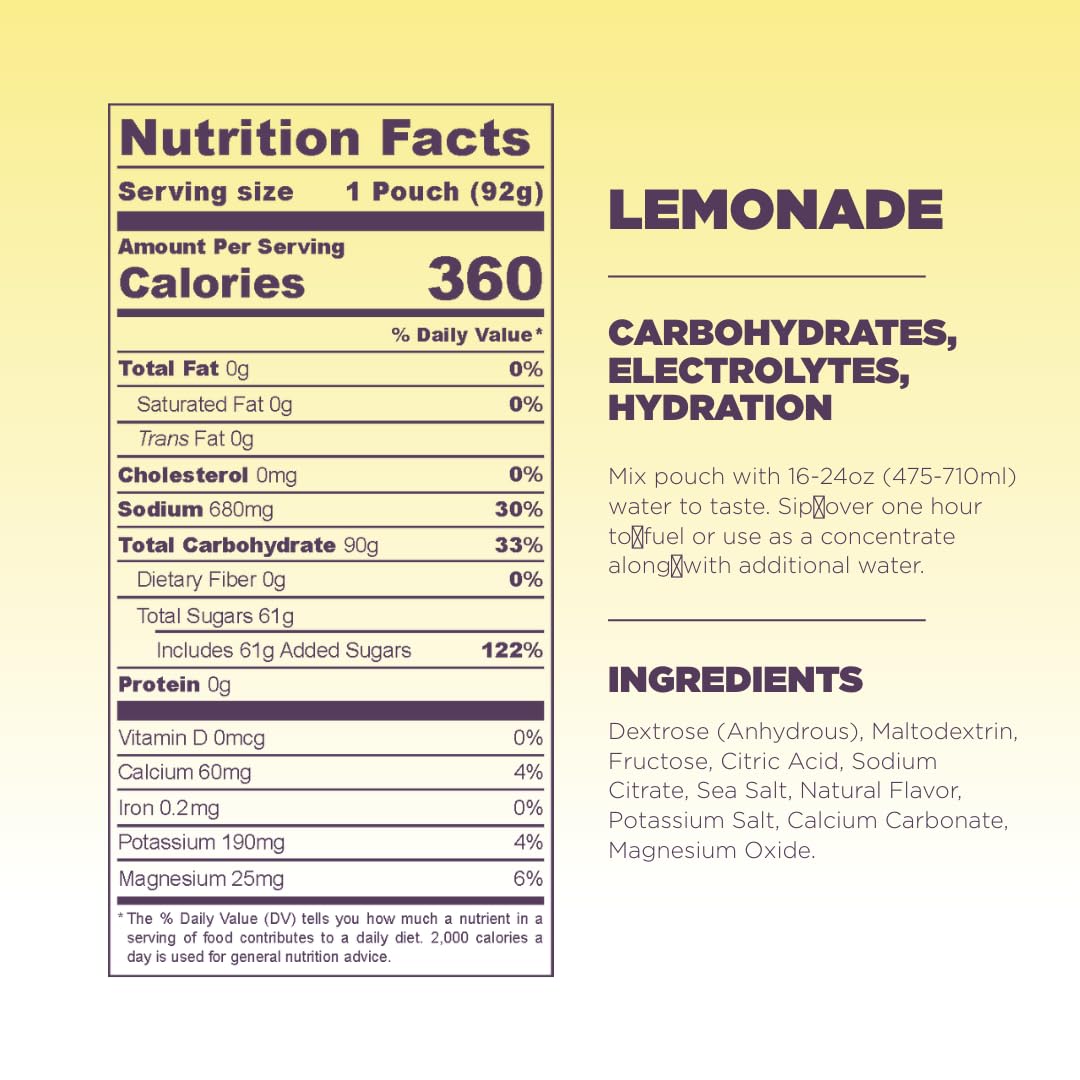 Tailwind High Carb Fuel gluten-free vegan label for inclusive fueling options.