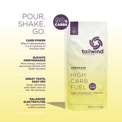 Tailwind High Carb Fuel lemonade glass ready-to-drink hydration for steady performance.