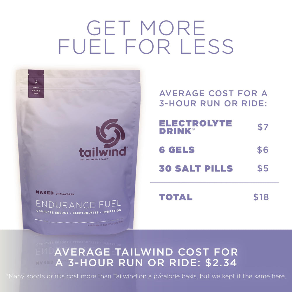 Tropical Buzz caffeinated Endurance Fuel provides refreshing energy