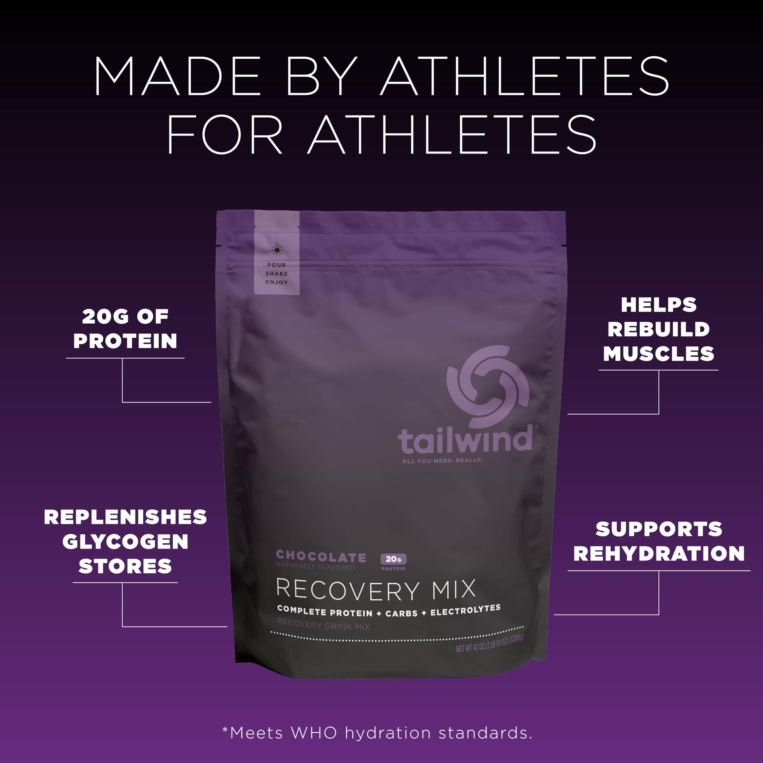 Tailwind Recovery Mix vanilla tub closeup highlighting vegan gluten-free formula