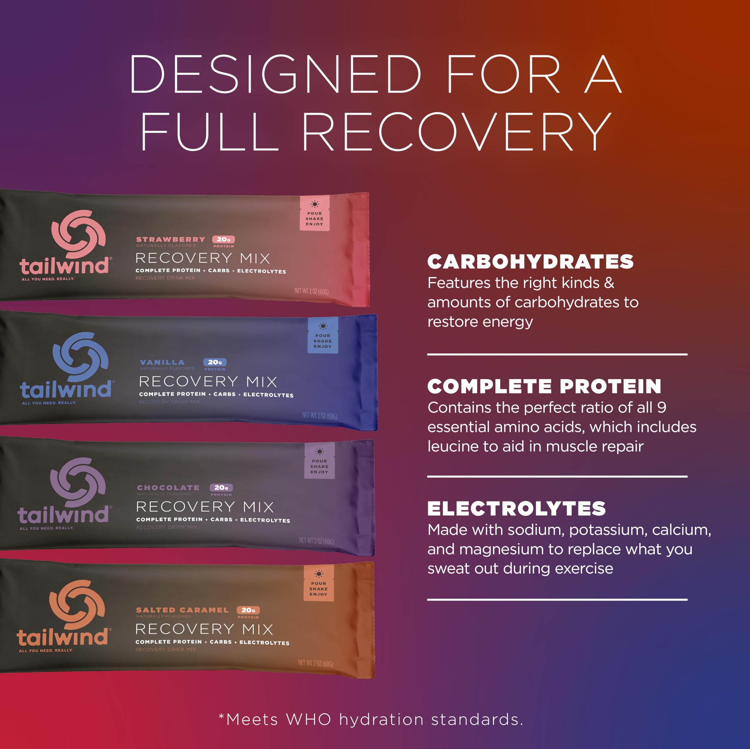 Tailwind Recovery Mix chocolate shake served after a run highlighting recovery support