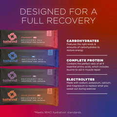 Tailwind Recovery Mix chocolate shake served after a run highlighting recovery support