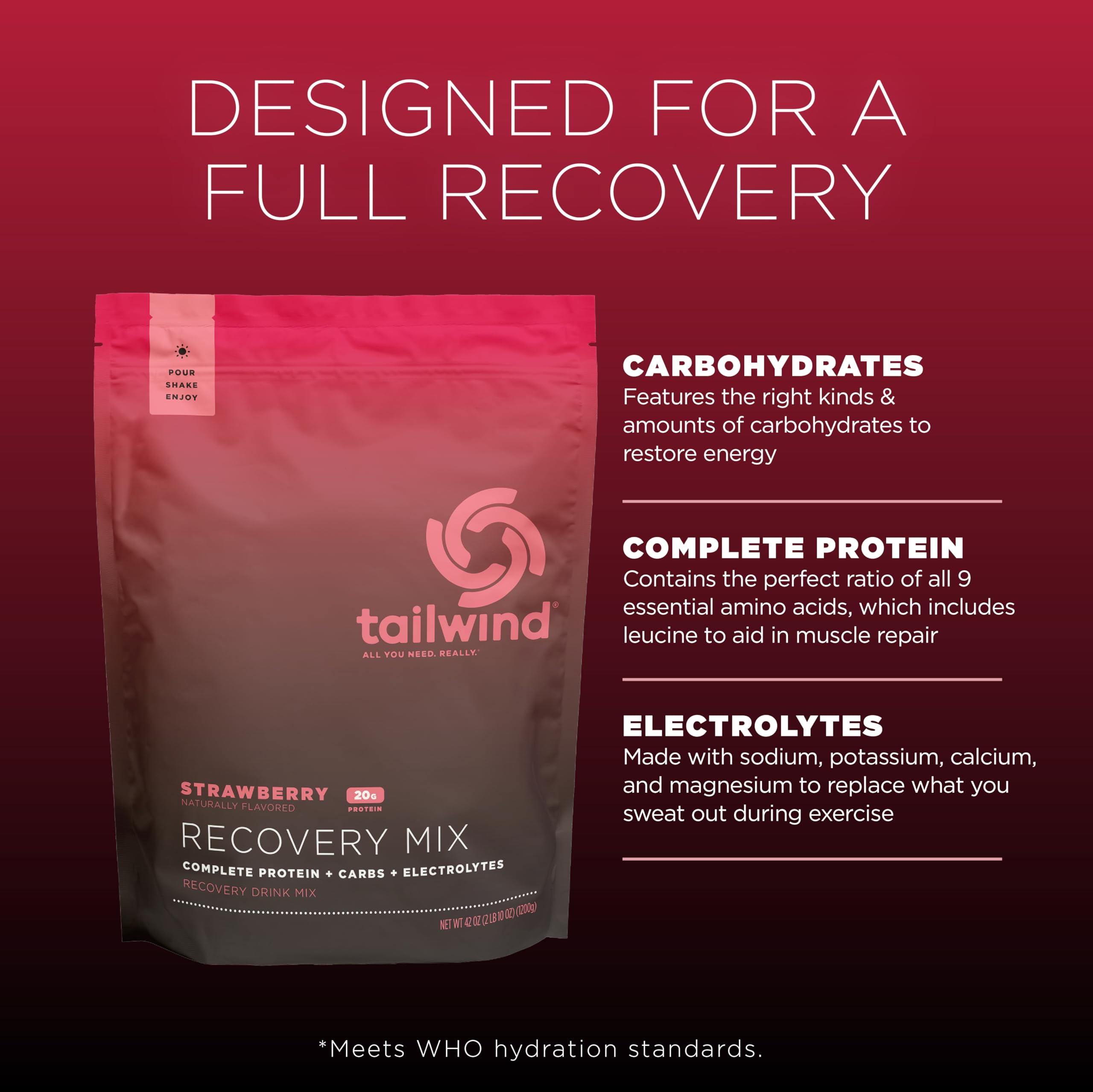 Tailwind Recovery Mix electrolytes dissolve in glass to refresh hydration