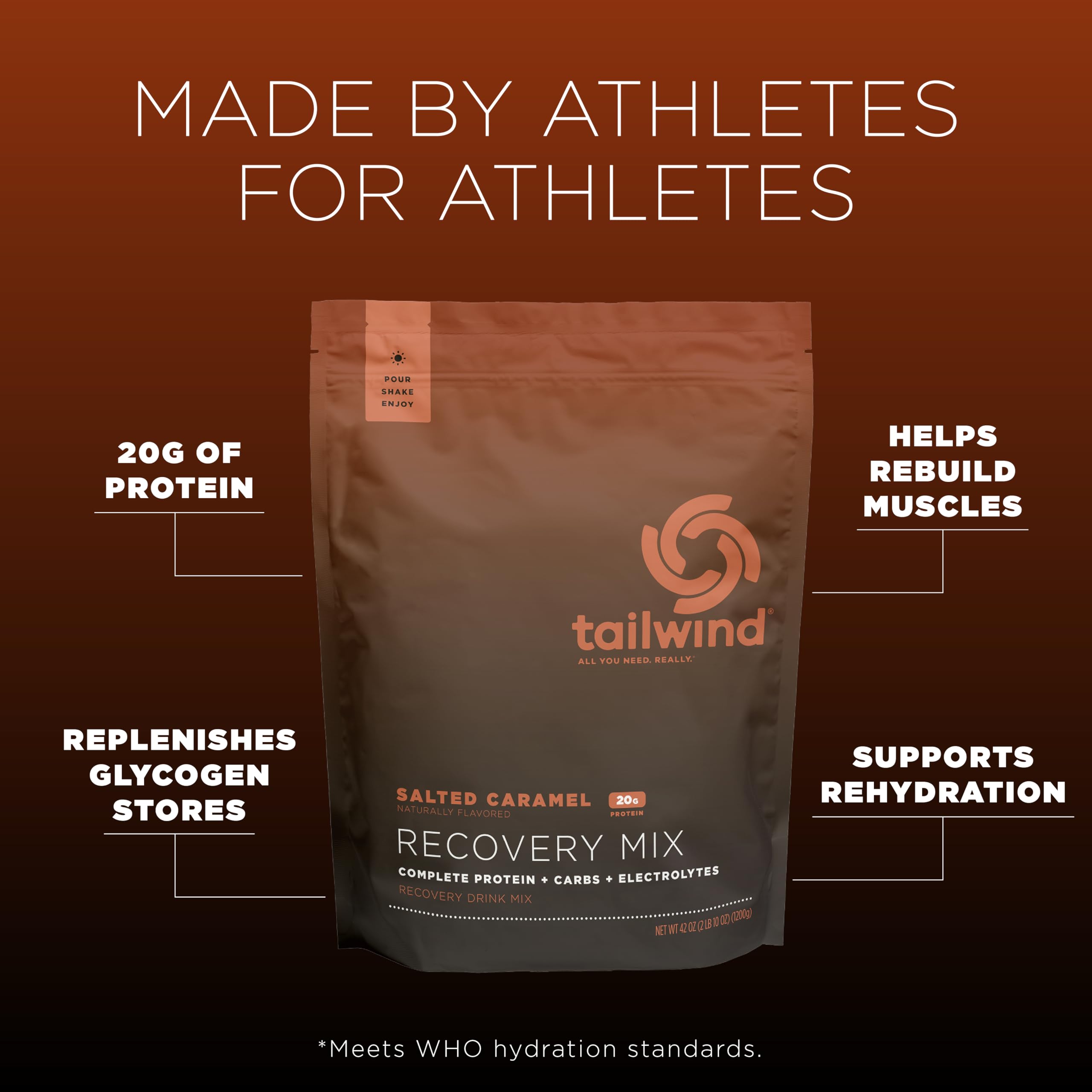 Glass with Tailwind Recovery Mix ready for post-workout hydration.