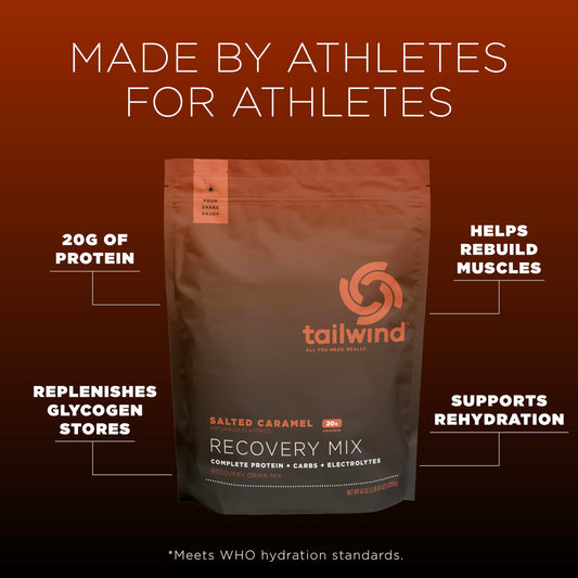 Glass with Tailwind Recovery Mix ready for post-workout hydration.