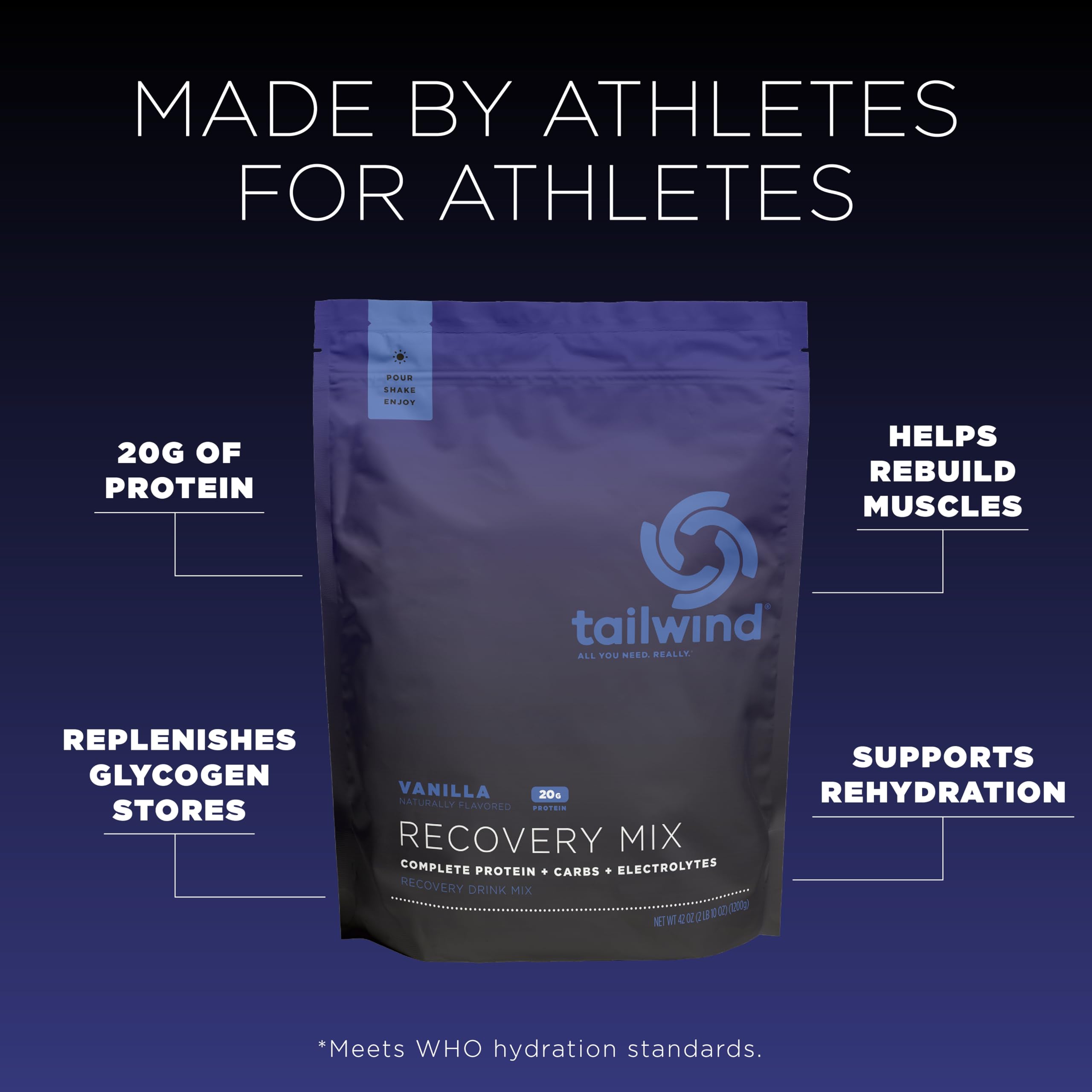 Tailwind Recovery Mix being poured into a bottle for quick hydration and fueling.