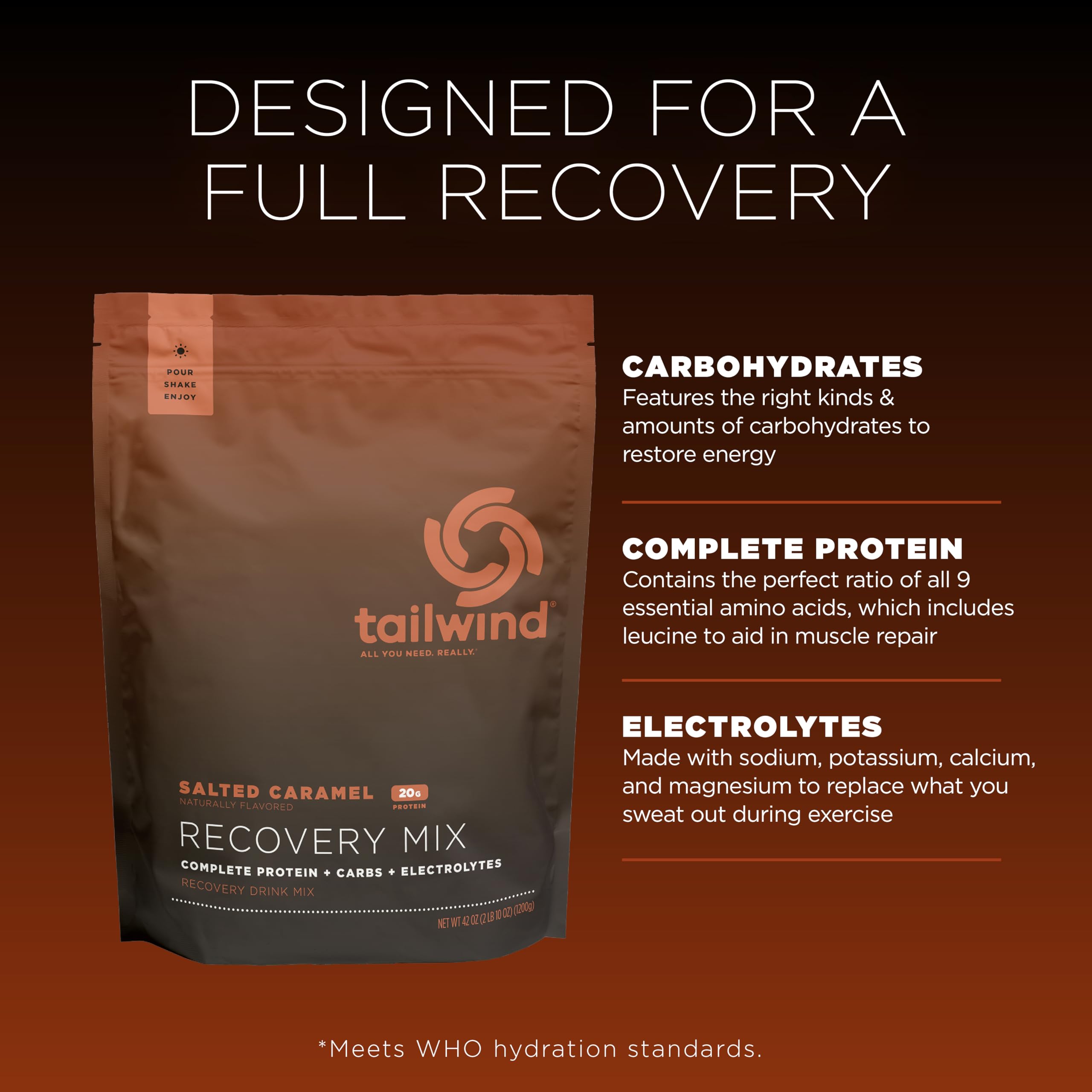 Tailwind Recovery Mix powder scoop for easy serving.