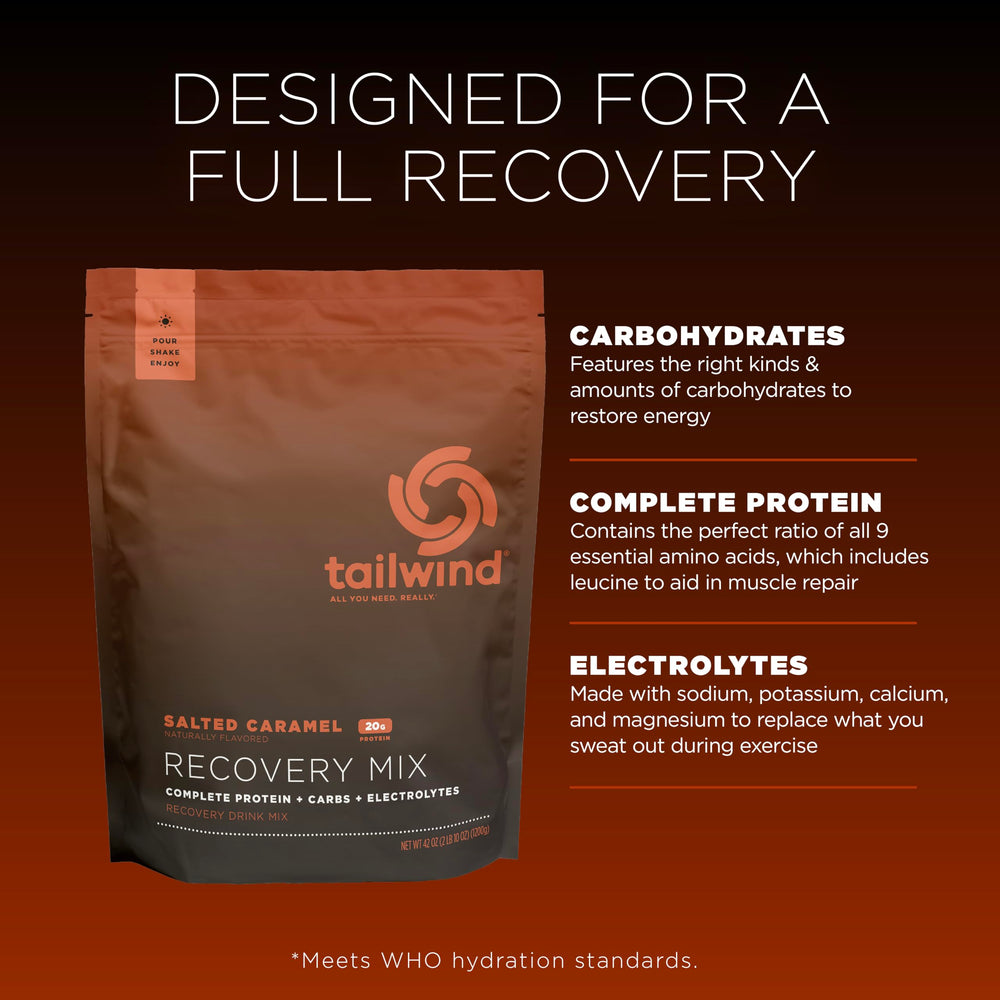 Tailwind Recovery Mix powder scoop for easy serving.