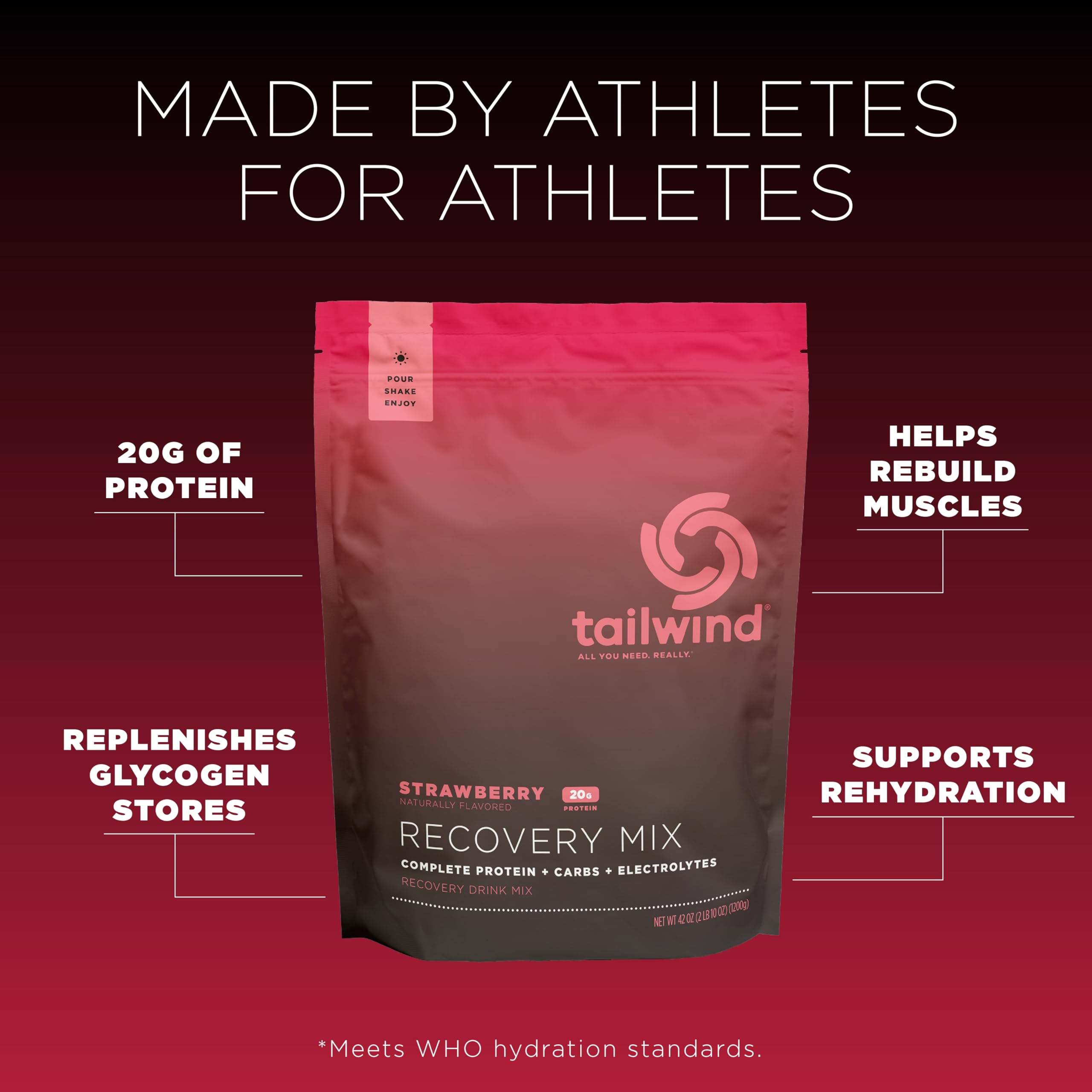 Tailwind Recovery Mix protein scoop highlights 20 g protein per serving